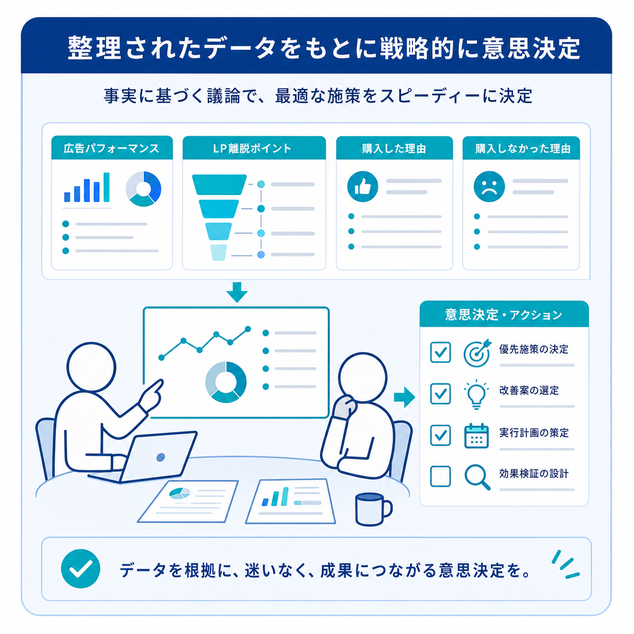 戦略意思決定ミーティングを示すアイコン画像